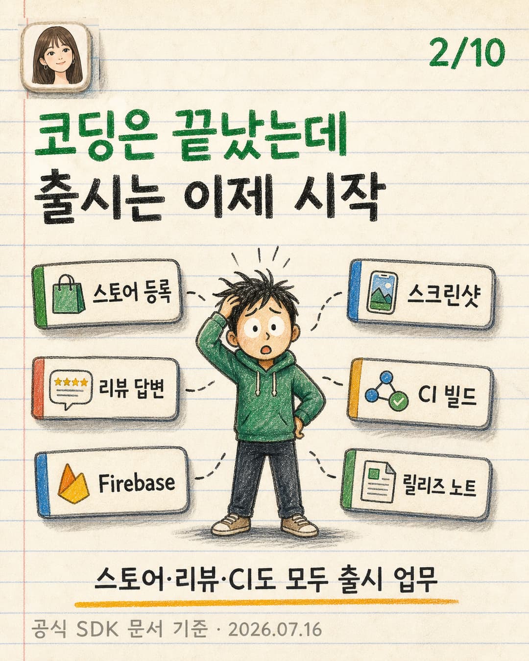 코딩 뒤에 남은 여러 출시 업무로 고민하는 개발자 카툰